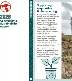 Bunnings catalogue Page 21