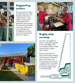 Bunnings catalogue Page 48