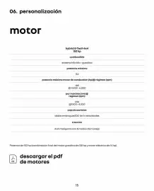 Catálogo Renault Página 15