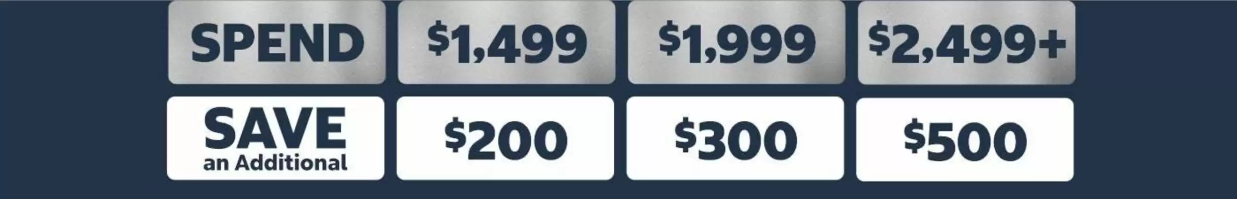 Costco weekly ad