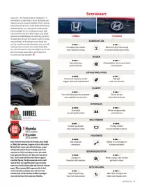 Honda folder Pagina 9