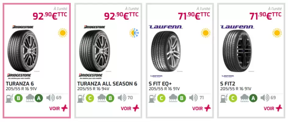 Profil Plus (valable jusqu'au 5-09)