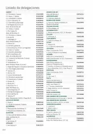 Catálogo Viajes El Corte Inglés Página 179