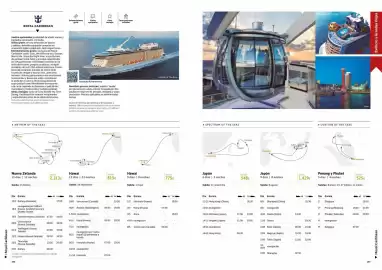 Catálogo Viajes El Corte Inglés Página 54