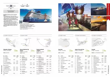 Catálogo Viajes El Corte Inglés Página 57