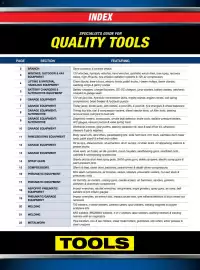 Adendorff Machinery Mart catalogue Page 2