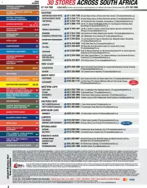 Adendorff Machinery Mart catalogue Page 4