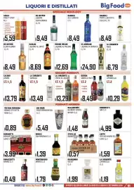 Volantino Big Food Pagina 51: Gin Mare Mediterranean Gin €5,49, Brandy Stock 84 Mignon €0,57