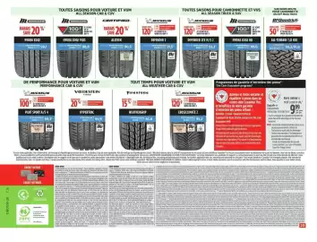Canadian Tire flyer week 36 Page 36