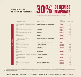 Catalogue Monoprix page 14