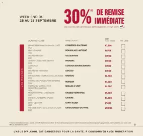 Catalogue Monoprix page 21