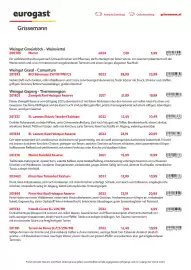 Eurogast Grissemann Flugblatt Seite 4