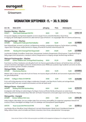 Eurogast Grissemann Flugblatt (gültig bis 30-09)