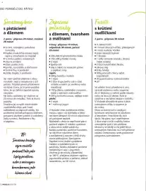 Billa leták Strana 72
