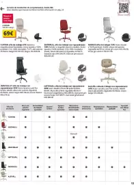 Catálogo IKEA Página 13