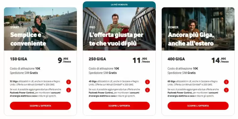 Vodafone (valido fino al 30-09)