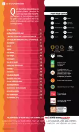 Catalogue Intermarché Contact | Foire aux Vins page 2