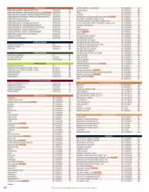 Catalogue Guy Demarle page 60