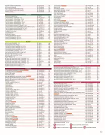 Catalogue Guy Demarle page 61