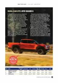 NRMA catalogue Page 45