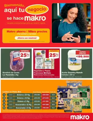 Catálogo Makro (válido hasta 5-09)
