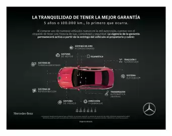 Catálogo Mercedes-Benz Página 4