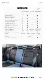 Catálogo Chevrolet Página 3