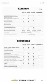Catálogo Chevrolet Página 4