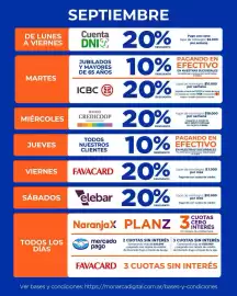 Catálogo Supermercados Monarca Página 2