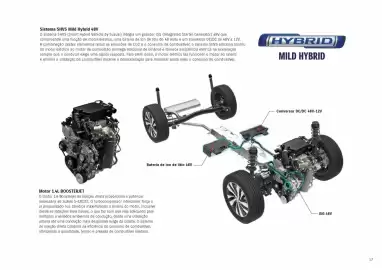 Folheto Suzuki Página 17