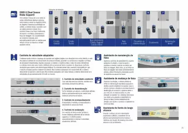 Folheto Suzuki Página 21