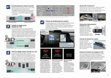 Folheto Suzuki Página 23