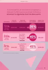 Catálogo Mary Kay Página 71