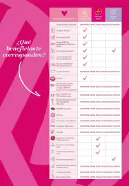 Catálogo Mary Kay Página 83
