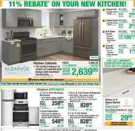 Menards weekly ad Page 17