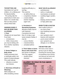 Dis-Chem catalogue Page 26