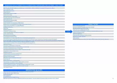 Catalogue Opel page 10