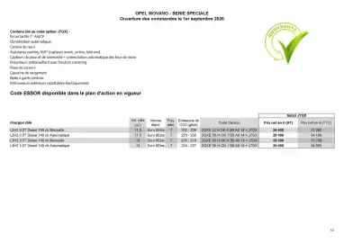 Catalogue Opel page 12
