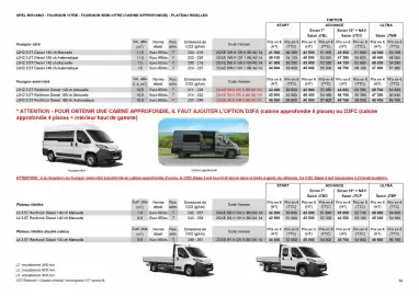 Catalogue Opel page 14