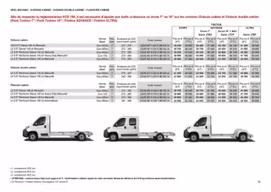 Catalogue Opel page 15