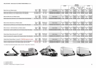 Catalogue Opel page 16