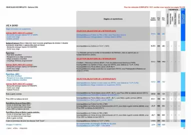 Catalogue Opel page 32