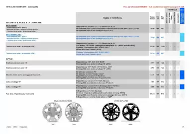 Catalogue Opel page 34