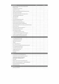 Kia catalogue Page 4