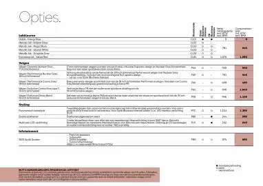 SEAT folder Pagina 15