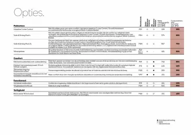SEAT folder Pagina 16