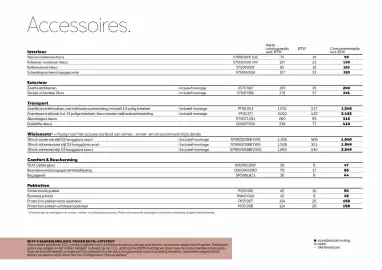 SEAT folder Pagina 17