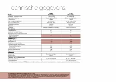 SEAT folder Pagina 18