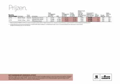 SEAT folder Pagina 4
