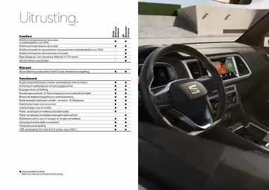 SEAT folder Pagina 6